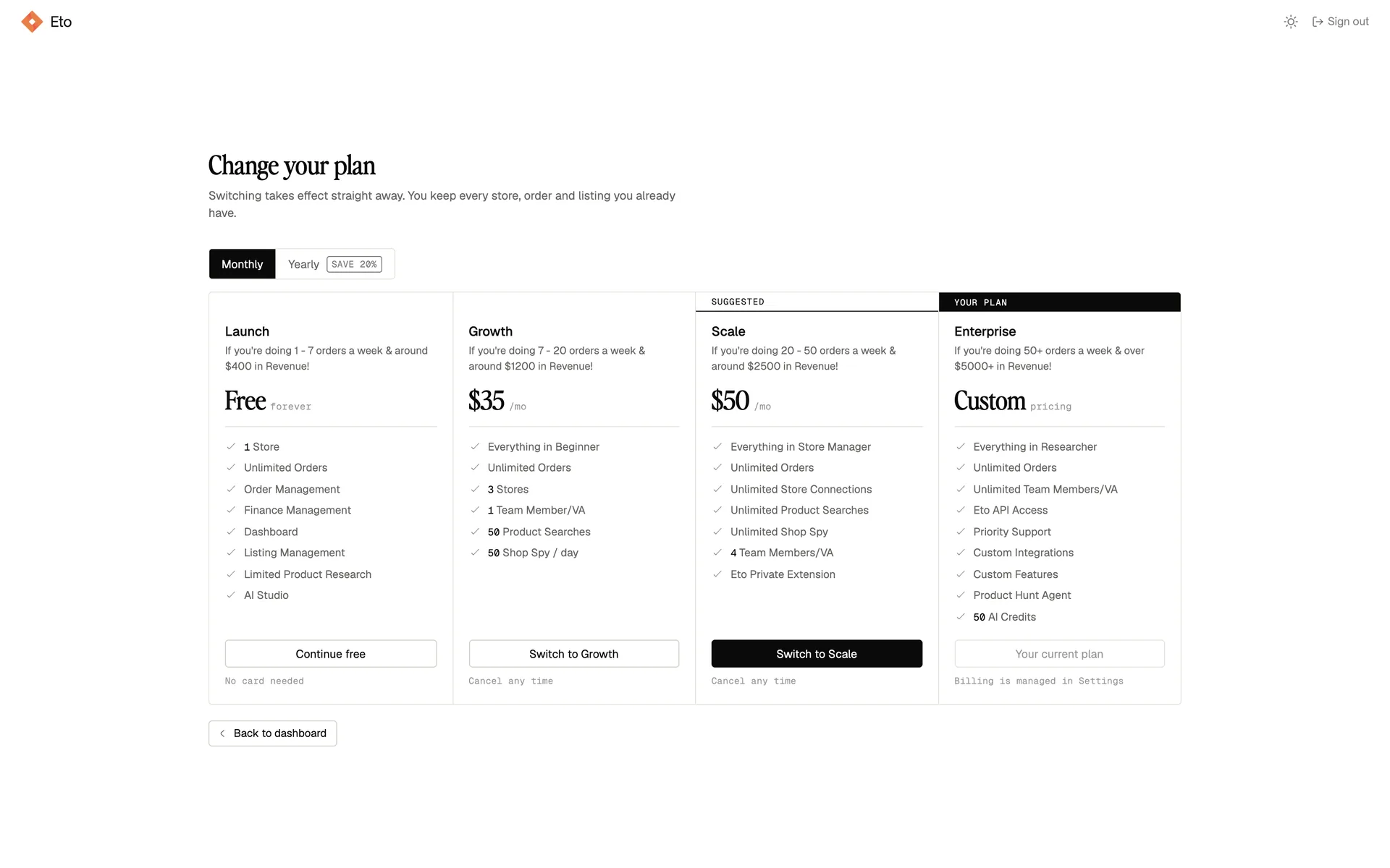 The plan chooser: four plans side by side with a monthly and yearly switch and what each one includes.