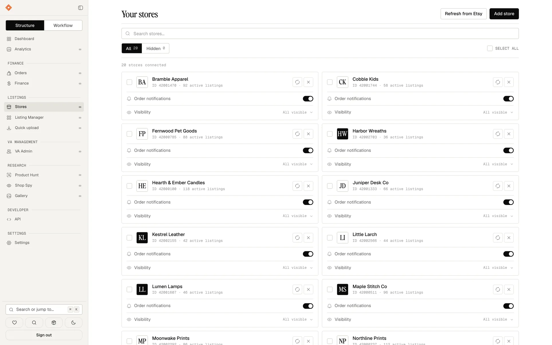 The stores page: every connected Etsy shop as a card with its listing count, order notifications and per-page visibility switches.